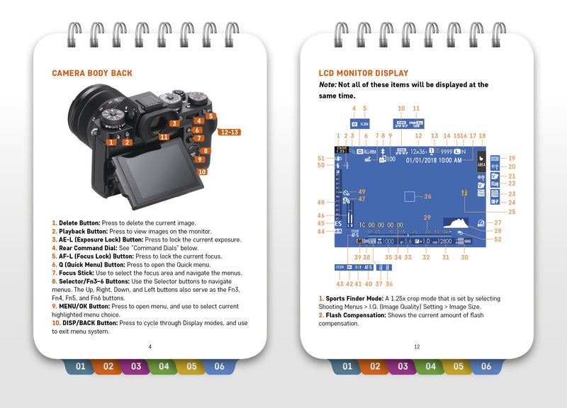 Rocky Nook Pocket Guide: Fujifilm X-T3