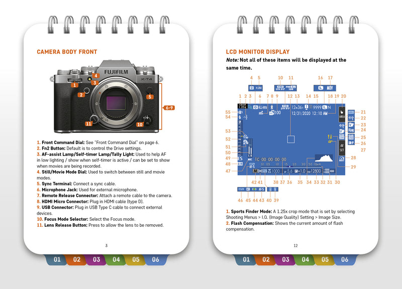 Rocky Nook Pocket Guide: Fujifilm X-T4